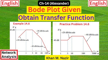 Example & Practice 14.6 || How to Write Transfer Function when Bode Plot is Given || (Alexander )