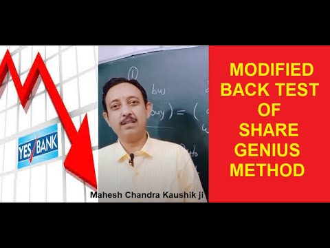 Latest Back Test File for Share Genius Method - YouTube