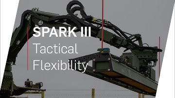 SPARK III | Tactical flexibility for Counter-Explosive Ordnance missions