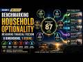 Season 3: Ep. 11.11 | Benchmarking Household Optionality: Measuring Financial Freedom with 6 Factors