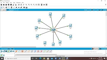 Peer to peer network on cisco packet tracer