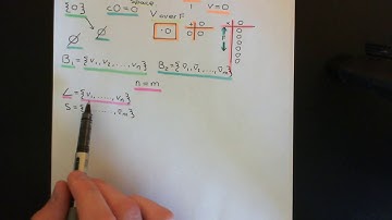 Finite Dimensional Vector Spaces Part 3