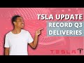 Tesla (NASDAQ: TSLA) – Record Q3 Deliveries: Where To Next For Tesla?