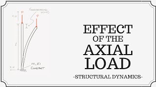 The Effect of the Axial Load - Foreshortening Work