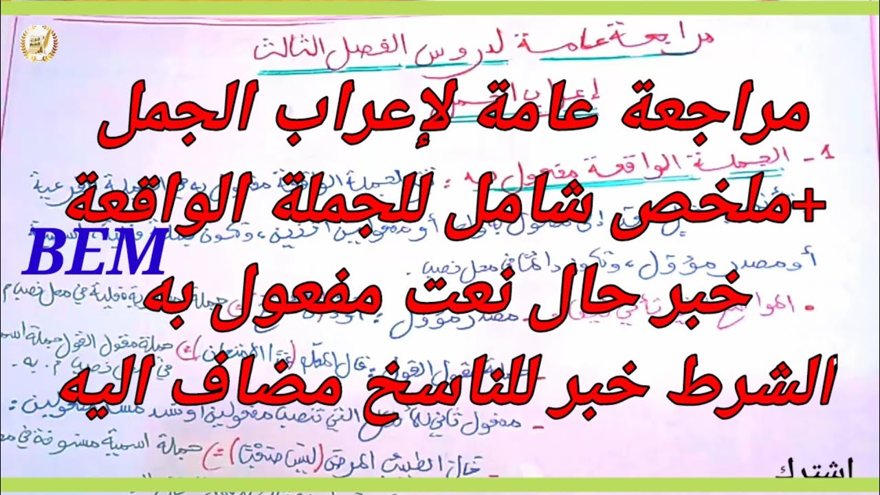 ملخص إعراب الجمل/مراجعة شاملة لإعراب الجمل بطريقة مبسطة وسهلة مع ...