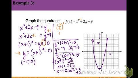 Precalc 2.2 Part 1: Quadratic Functions
