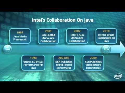 Doug Fisher, VP, Intel: JavaOne 2010 Highlights