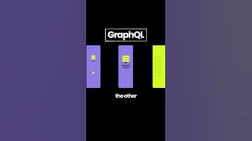 REST or GraphQL What
