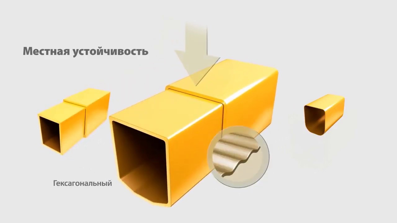 Экскурсия по заводу ООО 'ИМЗ АВТОКРАН' ИВАНОВЕЦ - YouTube