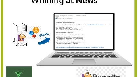 Whining at News | Bugzilla