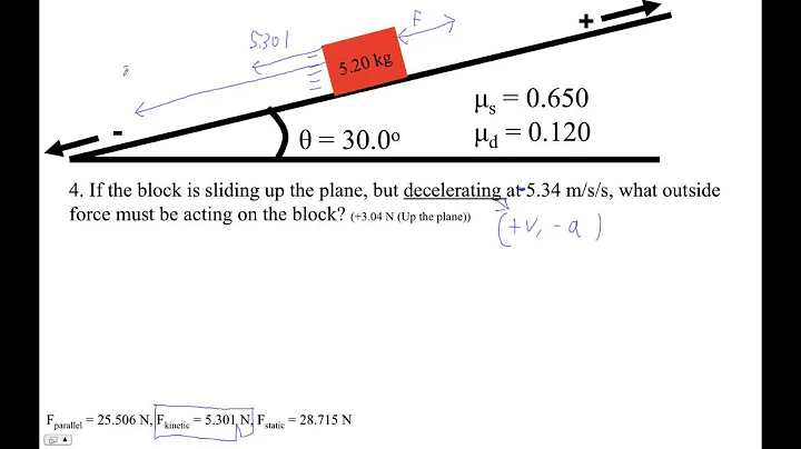 HTPIB04I FA4 4 Part #4