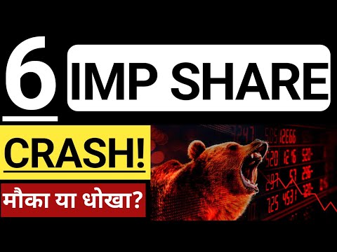 BIG CRASH IN 6 GROWTH STOCKS 🔴🔴 BEST STOCKS TO BUY? 🔴🔴 BEST STOCKS TO BUY IN CRASH🇮🇳