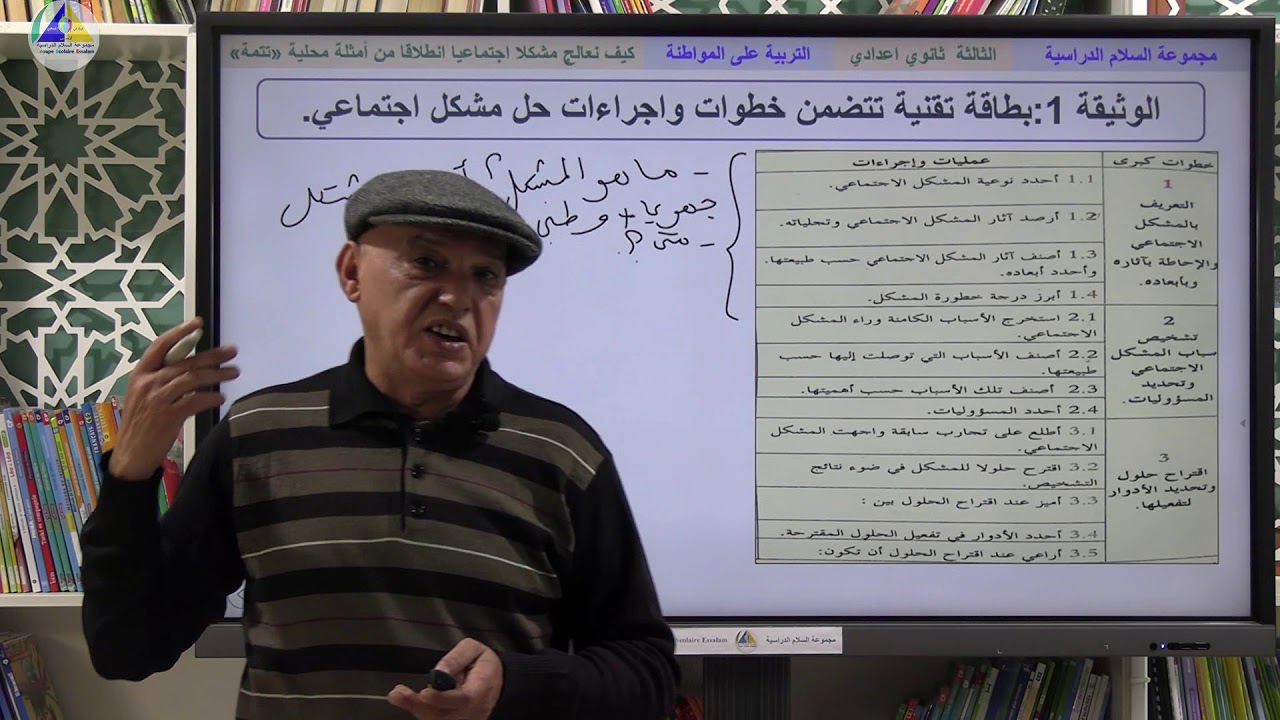 التربية على المواطنة|(كيف نعالج مشكلا اجتماعيا انطلاقا من أمثلة محلية 