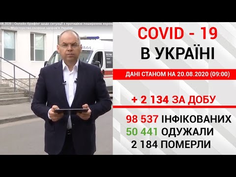 !Майже дві сотні нових  випадків коронавірусу за добу на Львівщині.