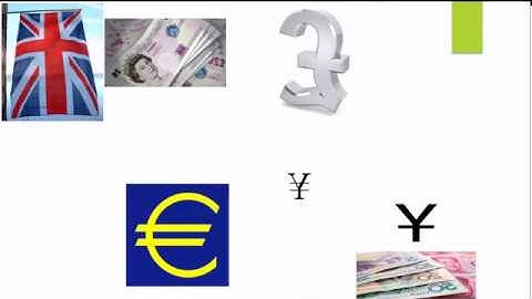 ECONOMICS CLASS  - BARTER SYSTEM (PRE MONETARY PERIOD)