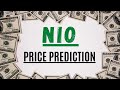 NIO Stock EXPLOSION Ahead?  Q2 Deliveries, ES9, Battery Swap Empire &amp; NT 3.0! 😱 #nio #niostock #nyse