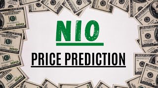NIO Stock EXPLOSION Ahead? Q2 Deliveries, ES9, Battery Swap Empire & NT 3.0! 😱 #nio #niostock #nyse