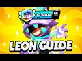 2026 THE ONLY LEON GUIDE YOU LL EVER NEED 