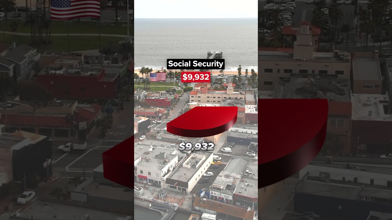 $5 Million California, USA