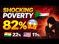 Poverty Rate In The World 2026 | Global Comparison