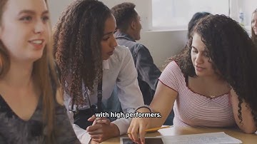 Part Two Unlock the Power of Assessment Data by Teacher Harry