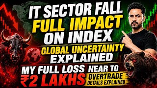 IT Stocks Fall Heavily | Why Markets Crashed Today? Full Analysis #trading #nifty 