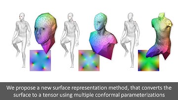 SIGGRAPH Asia 2018 Fast Forward - Multi-Chart Generative Surface Modeling