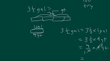 Engage NY Grade 5 Module 4 Lesson 20