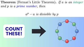 VISUAL Proof of Fermat's Little Theorem using NECKLACES!
