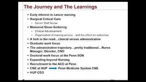 Developing U - Leadership Skills for Nurses - Dr. ...