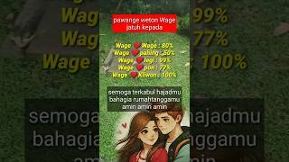 Download Lagu pawange weton #shortsweton #primbonjawakuno #primbontanggallahirweton #primbonwatak #weton MP3 Download Lagu pawange weton #shortsweton #primbonjawakuno #primbontanggallahirweton #primbonwatak #weton MP3