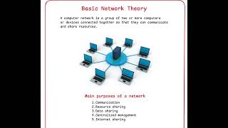 Computer Network Explained | PAN, LAN, MAN & WAN | Loksewa IT Officer | Networking Basics