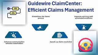 Guidewire Tutorial for Beginners PDF 📖 | Guidewire Training Crash Course 🚀