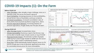 iSelect Deep Dive - COVID-19: Implications Across the Food System