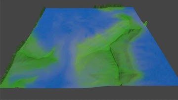 Terrain Fluid Simulation with Erosion