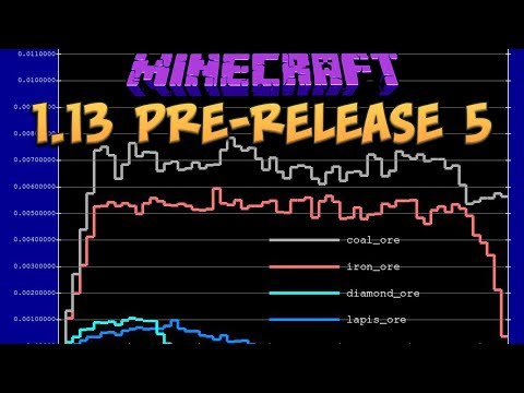 Minecraft 1.13 Update Pre-Release 5 Jockey Mobs Return! Stingy Ore Distribution Fixed?
