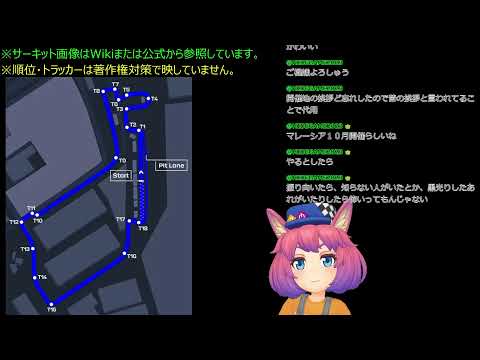 【Fomula-E】2025-2026 Rd.15 東京ePrix 予選 実況【同時視聴】