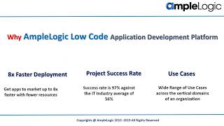 What is Low Code? - AmpleLogic
