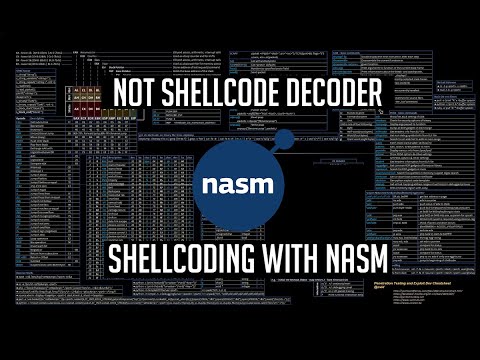 Shellcode Writing : NOT Decoder using NASM