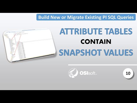 Video: Was sind Attribute in SQL?