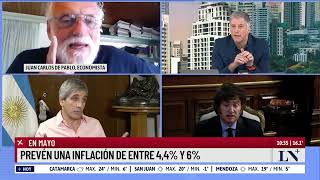 La economía que se viene: prevén una inflación de entre el 4,4% y el 6% para Mayo