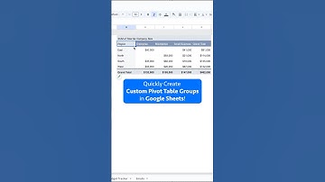 Maak snel aangepaste draaitabelgroepen in Google Sheets!