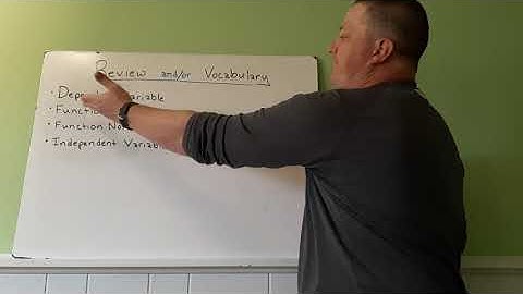 4-03: IM Algebra 1 - Interpreting and Using Function Notation