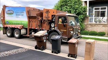 My Collections | Summer 2018