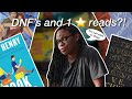 Popular Books I Didn't Like 📚💔 | Unpopular Opinions & Honest Thoughts