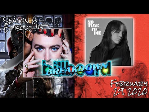 Billboard BREAKDOWN – Hot 100 – February 29, 2020 (No Time To Die, Dior, Go Stupid, After Hours)