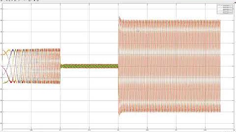 Five phase permanent magnet synchronous motor FOC and MPC control mtpa