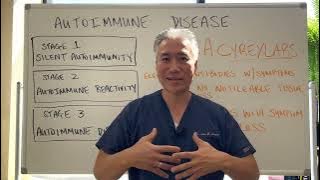 Reversing AUTOIMMUNE Disease--Comprehensive Guide-Triggers, Vitamin D, Diet, Stages of Autoimmune.