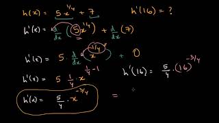 Fractional powers differentiation (Hindi)
