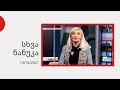 სხვა ნანუკა - მოგზაურობა საქართველოში მიშასთან ერთად | მეუფე ნიკოლოზი